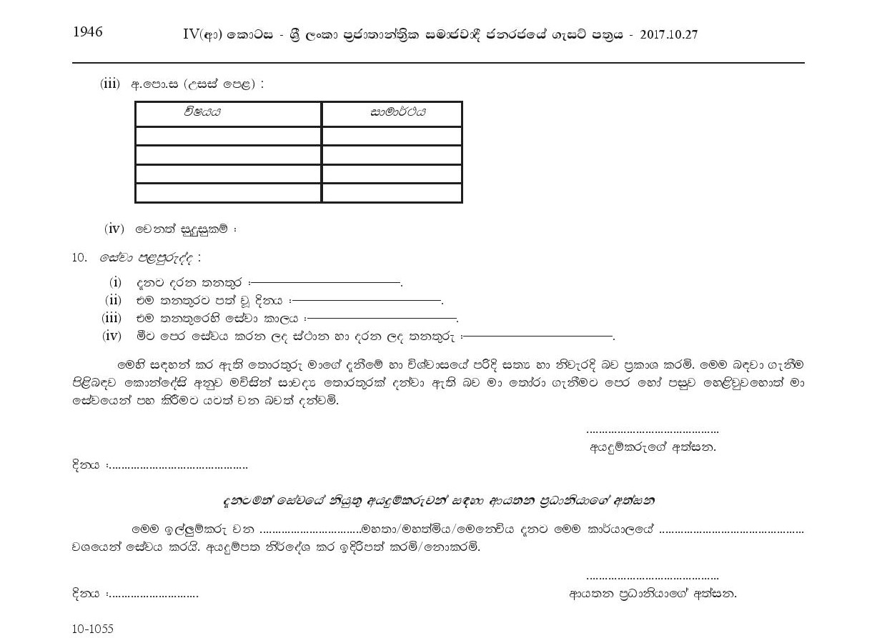 Office Official Assistant, Work Field Labourer - Mahara Pradeshiya Sabha